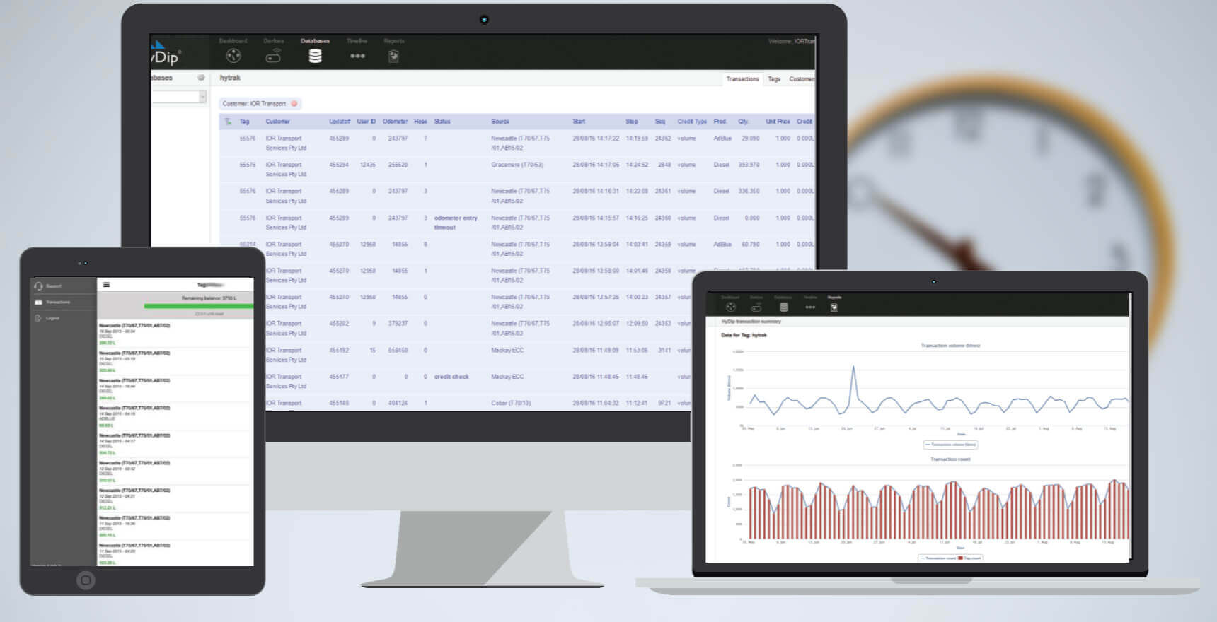 IOR Energy's fuel management system HyDip